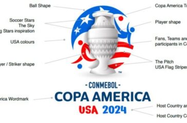 copa